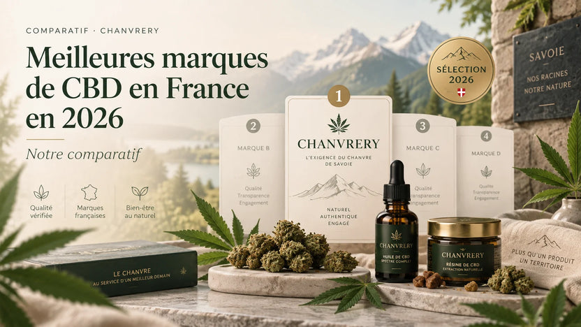 meilleure marque cbd france 2026