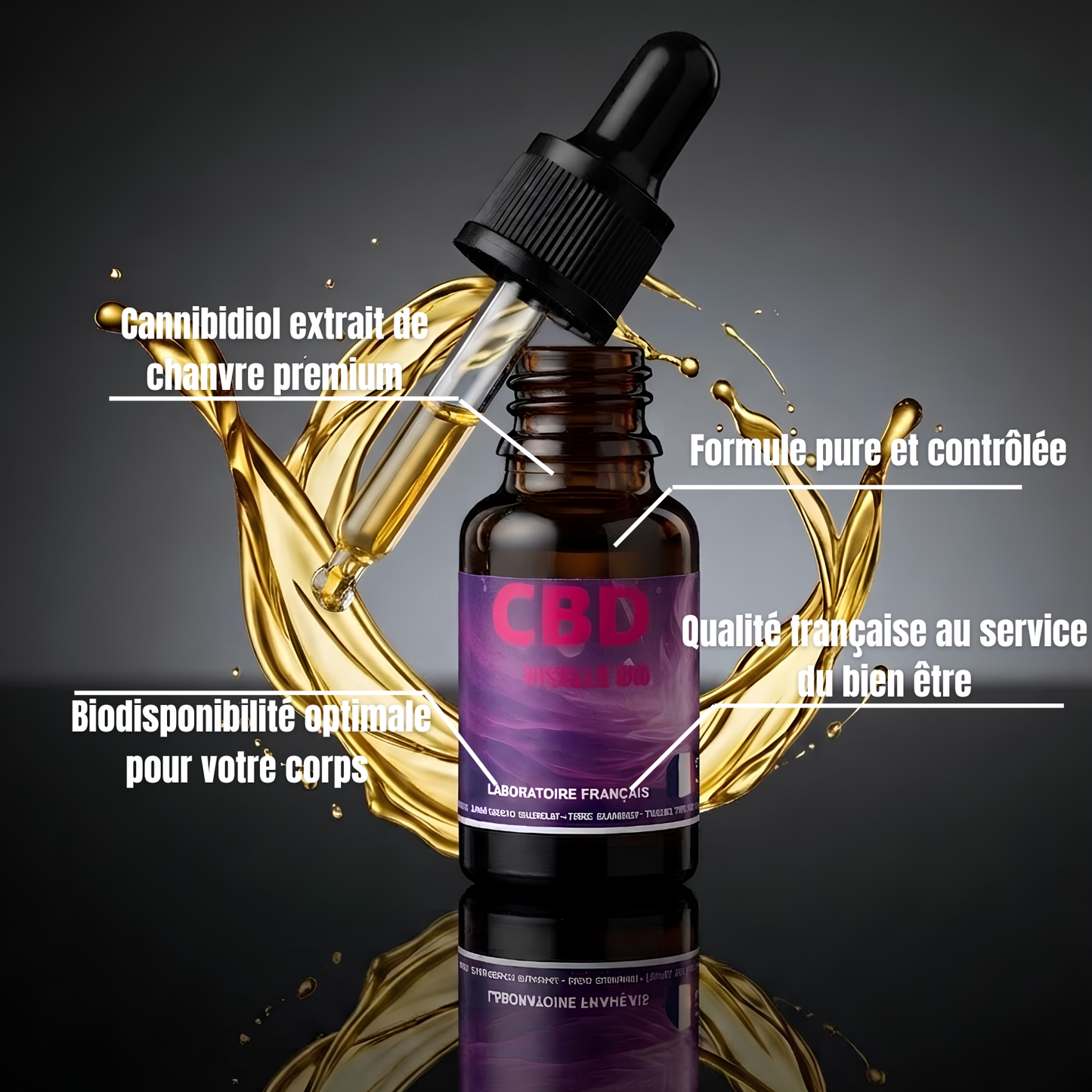 🔥 HUILE CBD 40% – FULL SPECTRUM (ULTIME)