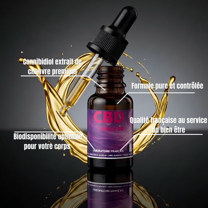 🔥 HUILE CBD 40% – FULL SPECTRUM (ULTIME)